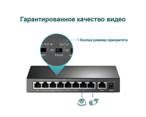 TP-LINK TL-SF1009P 9-портовый настольный 10/100 Мбит/с коммутатор с 8 портами PoE+