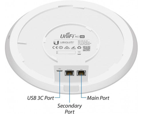 Ubiquiti UniFi AP NanoHD (5-pack) Точка доступа