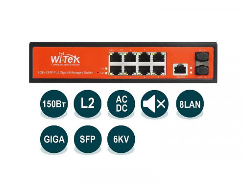 Wi-Tek WI-PMS310GF PoE-коммутатор