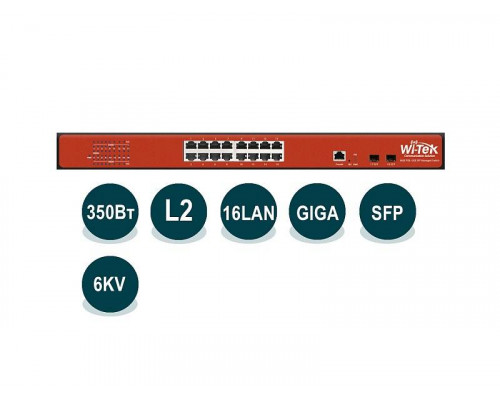 Wi-Tek WI-PMS318GF PoE-коммутатор