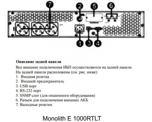 ELTENA Monolith E1000RTLT