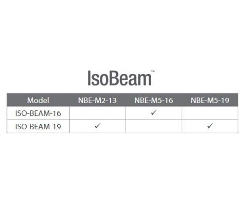 Ubiquiti ISO-BEAM-16